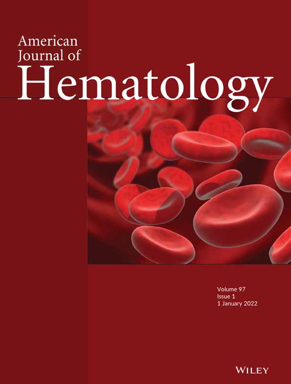 World Health Organization‐defined eosinophilic disorders: 2022 update on diagnosis, risk stratification, and management