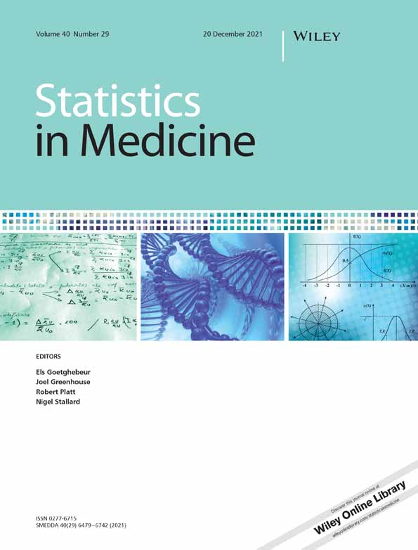 Bayesian multivariate network meta‐analysis model for the difference in restricted mean survival times