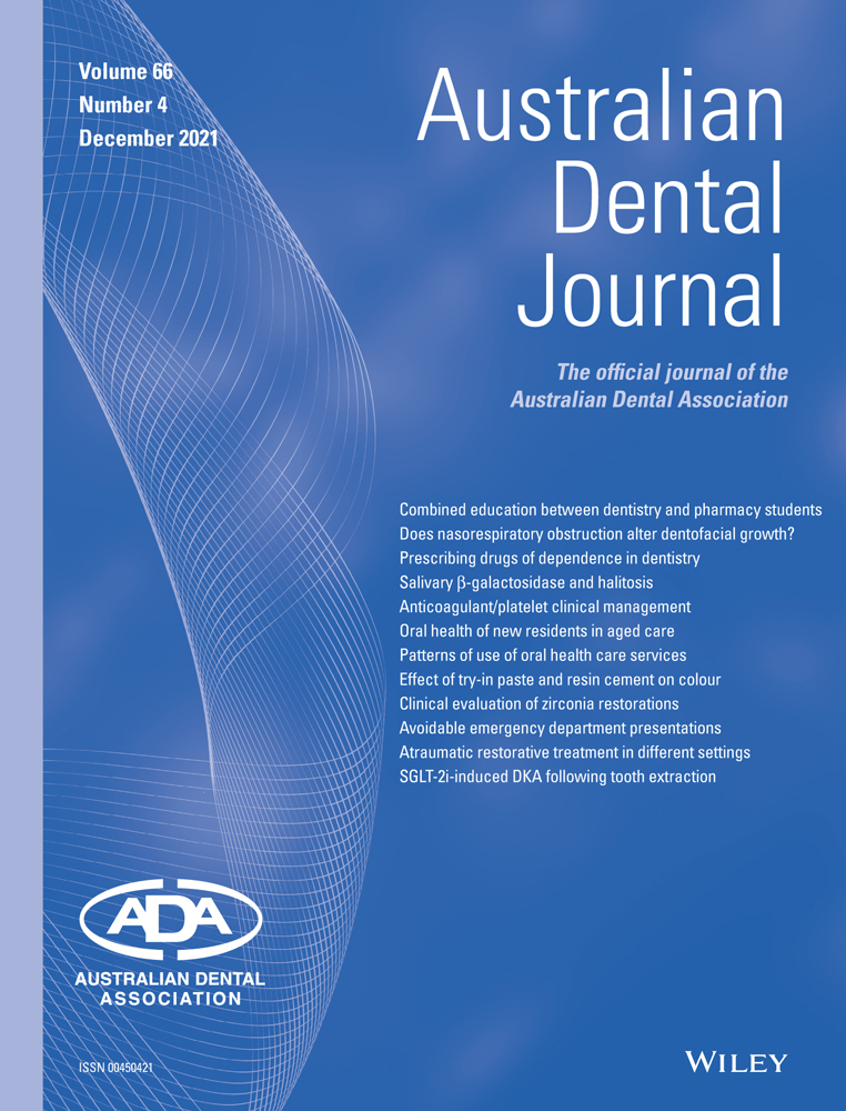 Australian Dental Research Foundation Special Research Supplement 2021