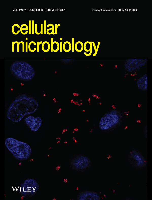 Cover Image: Entry of the Varicellovirus Canid herpesvirus 1 into Madin–Darby canine kidney epithelial cells is pH‐independent and occurs via a macropinocytosis‐like mechanism but without increase in fluid uptake (Cellular Microbiology 12/2021)