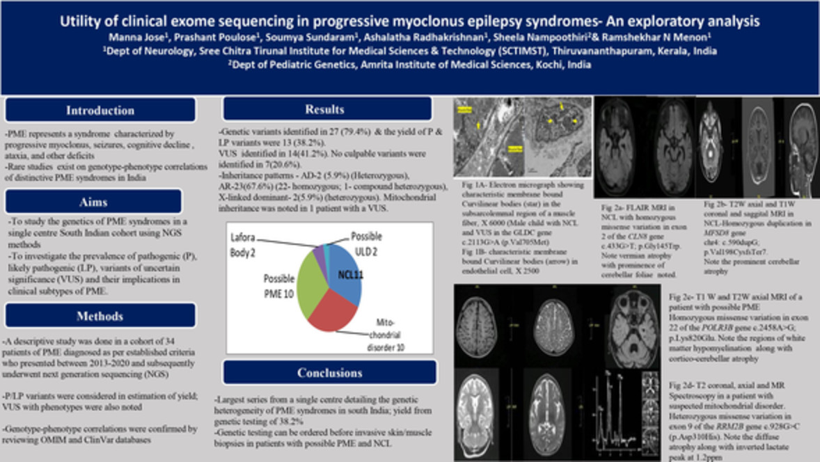 Utility of clinical exome sequencing in progressive myoclonus epilepsy syndromes: An exploratory analysis