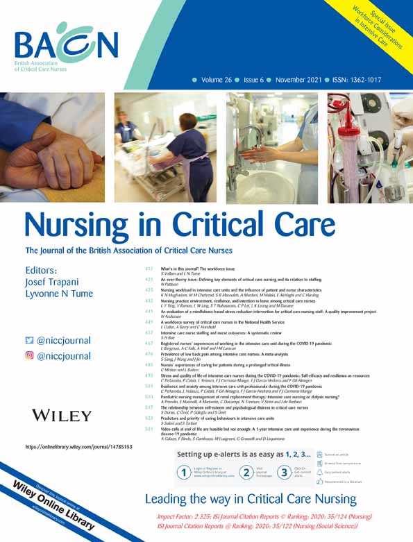 Confidence in carrying out palliative care among intensive care nurses