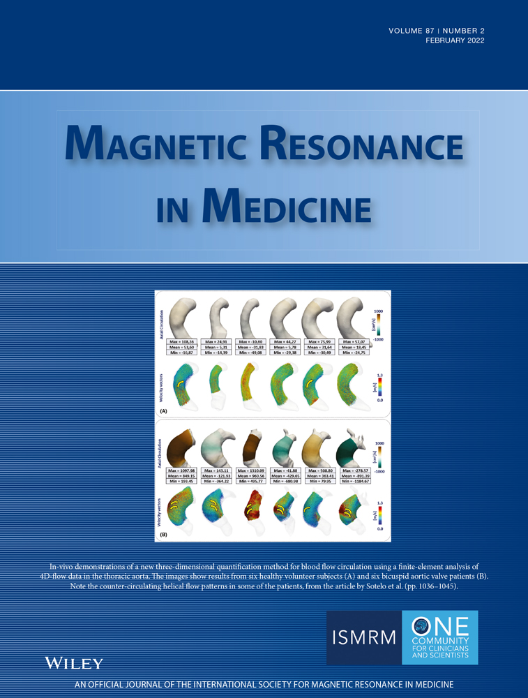 T2 quantification in brain using 3D fast spin‐echo imaging with long echo trains