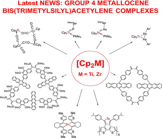 Latest News: Reactions of Group 4 Bis(trimethylsilyl)acetylene Metallocene Complexes and Applications of the Obtained Products