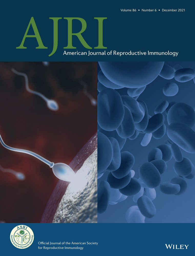 Interaction among extracellular nicotinamide phosphoribosyltransferase, toll‐like receptor‐4, and inflammatory cytokines in pre‐eclampsia