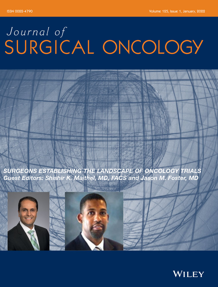 Introduction: Surgeons establishing the landscape of contemporary clinical trials in oncology