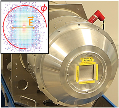 Possible Polarization Measurements in Elastic Scattering at the Gamma Factory Utilizing a 2D Sensitive Strip Detector as Dedicated Compton Polarimeter