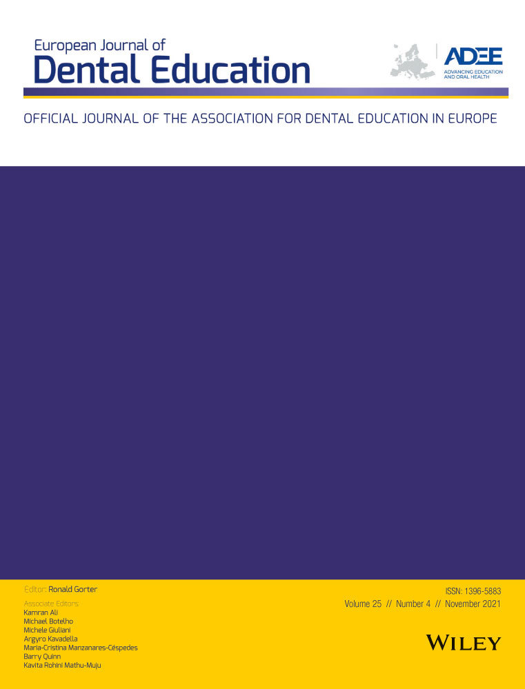 Objective Assessment of Intra‐Oral Suturing for Certification of Competency