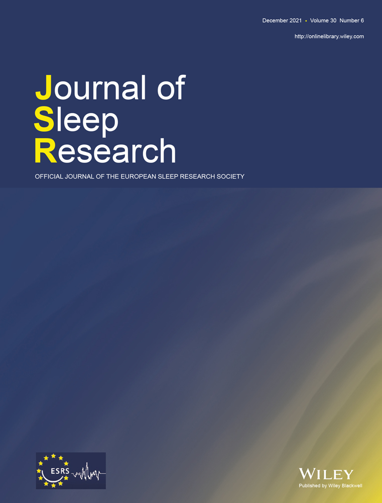 The association between sleep and empathy in young preschoolers: A population study