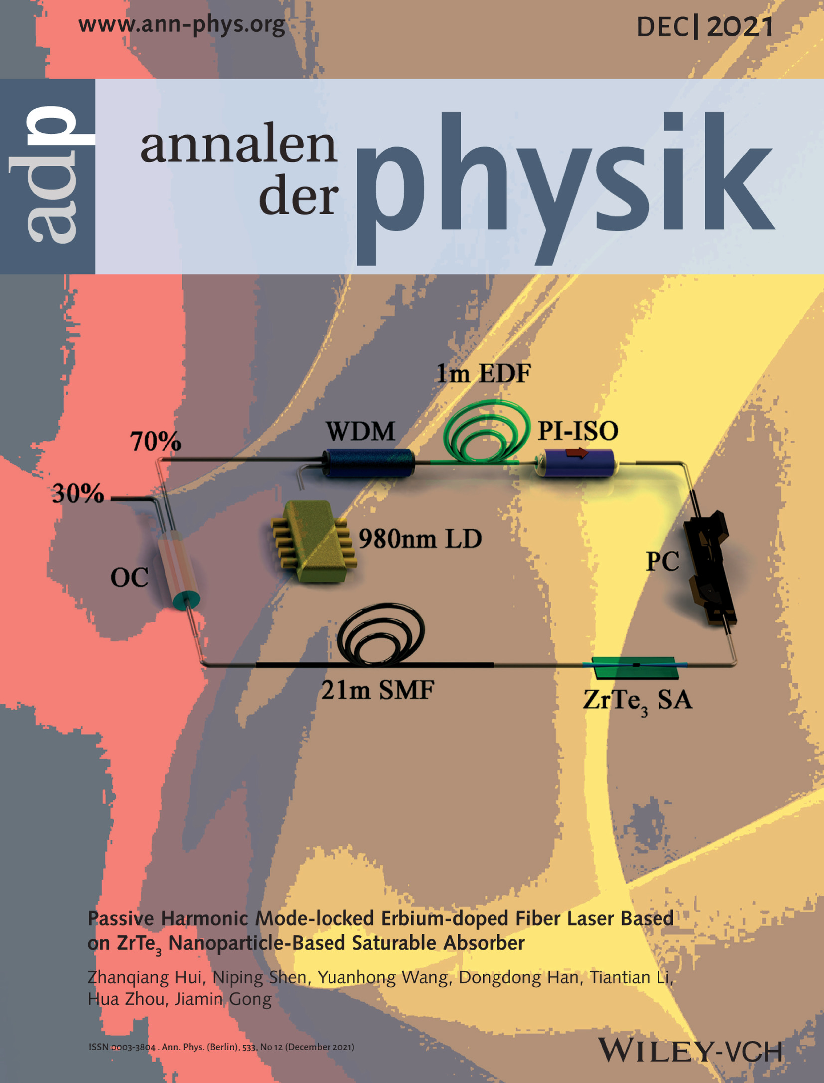 Passive Harmonic Mode‐Locked Erbium‐Doped Fiber Laser Based on ZrTe3 Nanoparticle‐Based Saturable Absorber (Ann. Phys. 12/2021)