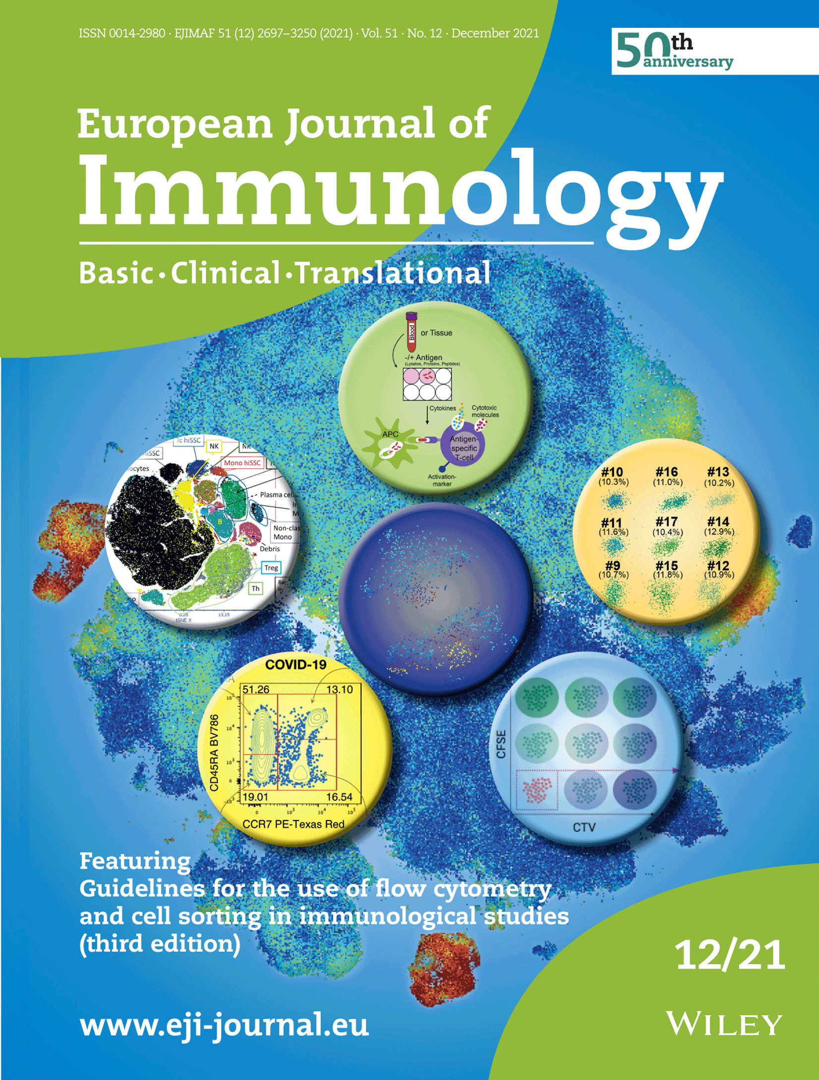 Front cover story: Eur. J. Immunol. 12'21