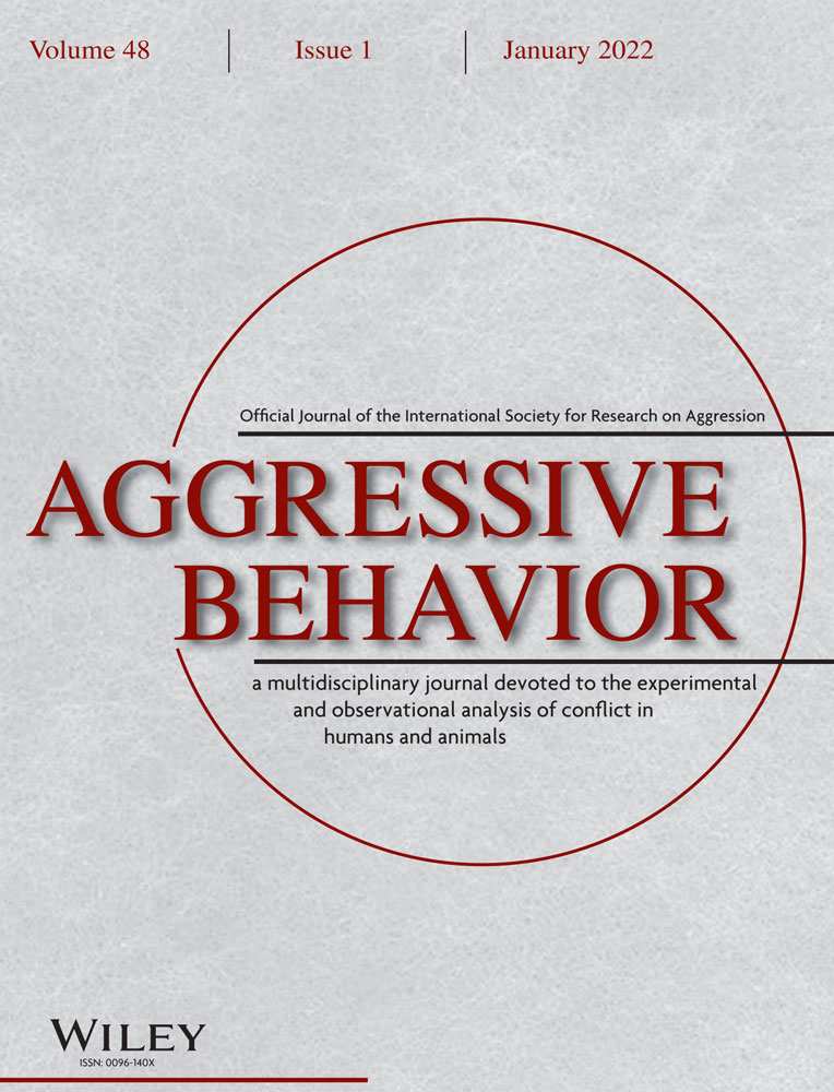 The relation between harsh parenting and bullying involvement and the moderating role of child inhibitory control: A population‐based study