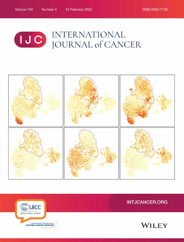 Overall survival benefit of Osimertinib and clinical value of upfront cranial local therapy in untreated EGFR‐mutant non‐small cell lung cancer with brain metastasis