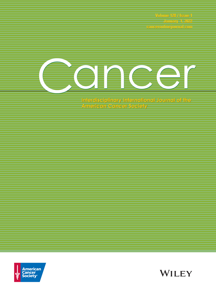 The Survivorship Sleep Program (SSP): A synchronous, virtual cognitive behavioral therapy for insomnia pilot program among cancer survivors