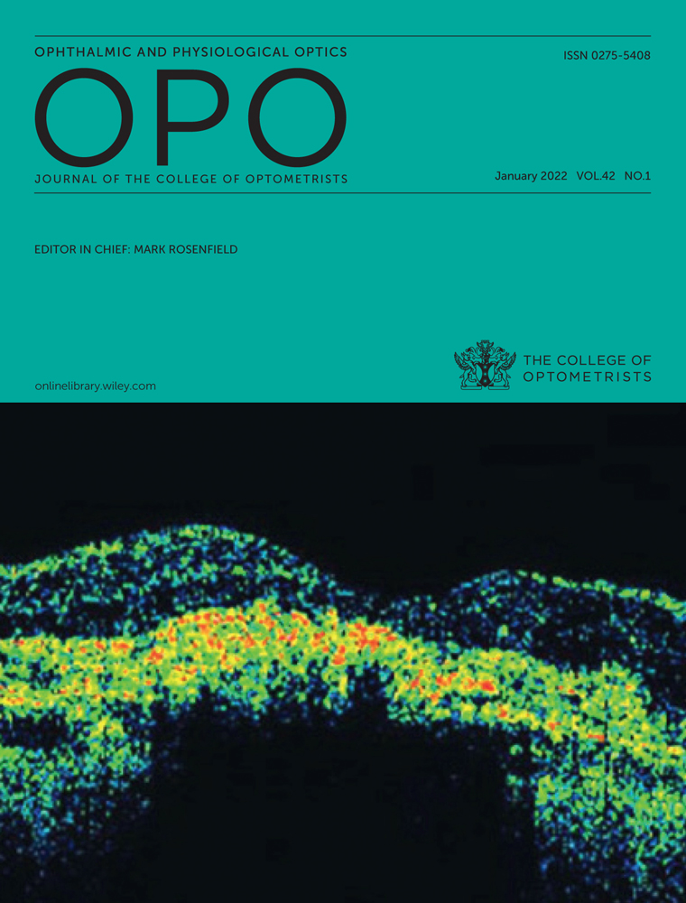 Choroidal vascularity index changes during the Valsalva manoeuvre in healthy volunteers