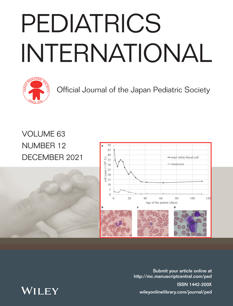 Epidemiology of respiratory syncytial virus in Japan: A nationwide claims database analysis