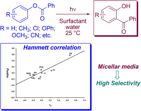 Substituent and Surfactant Effects on the Photochemical Reaction of Some Aryl Benzoates in Micellar Green Environment
†