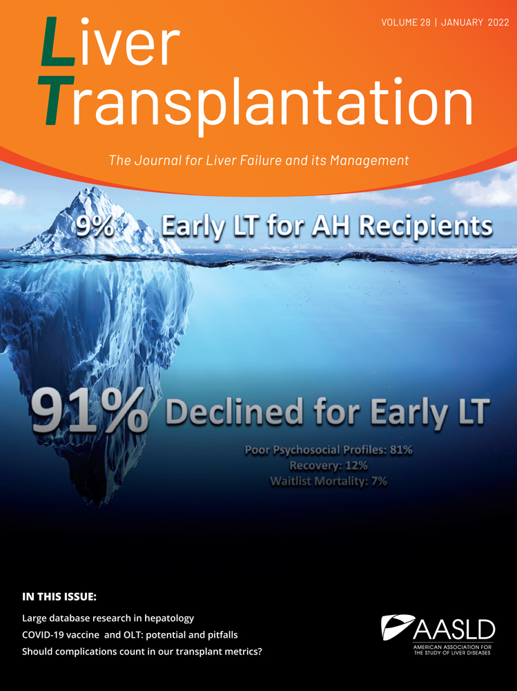 Survival benefit of split liver transplantation for pediatric and adult candidates