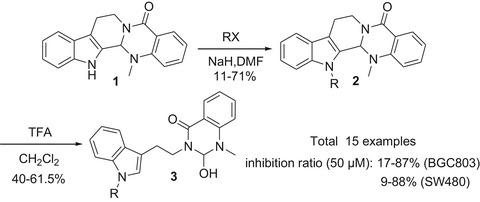 Synthesis of Ring‐opening of Evodiamine Derivatives and Evaluation on Their Biological Activity