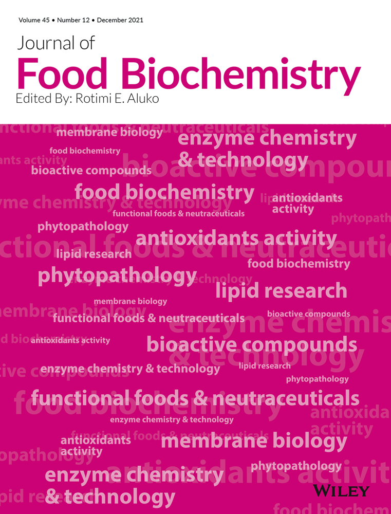 Etiology and management of Alzheimer’s disease: Potential role of gut microbiota modulation with probiotics supplementation