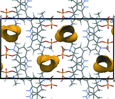 Psilocybin: crystal structure solutions enable phase analysis of prior art and recently patented examples