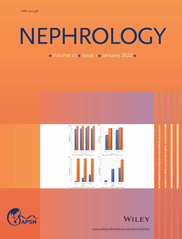 De novo and relapsing glomerulonephritis after COVID‐19 vaccination: how much do we know?