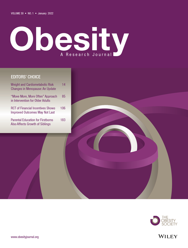 Randomized controlled trial of financial incentives during weight‐loss induction and maintenance in online group weight control
