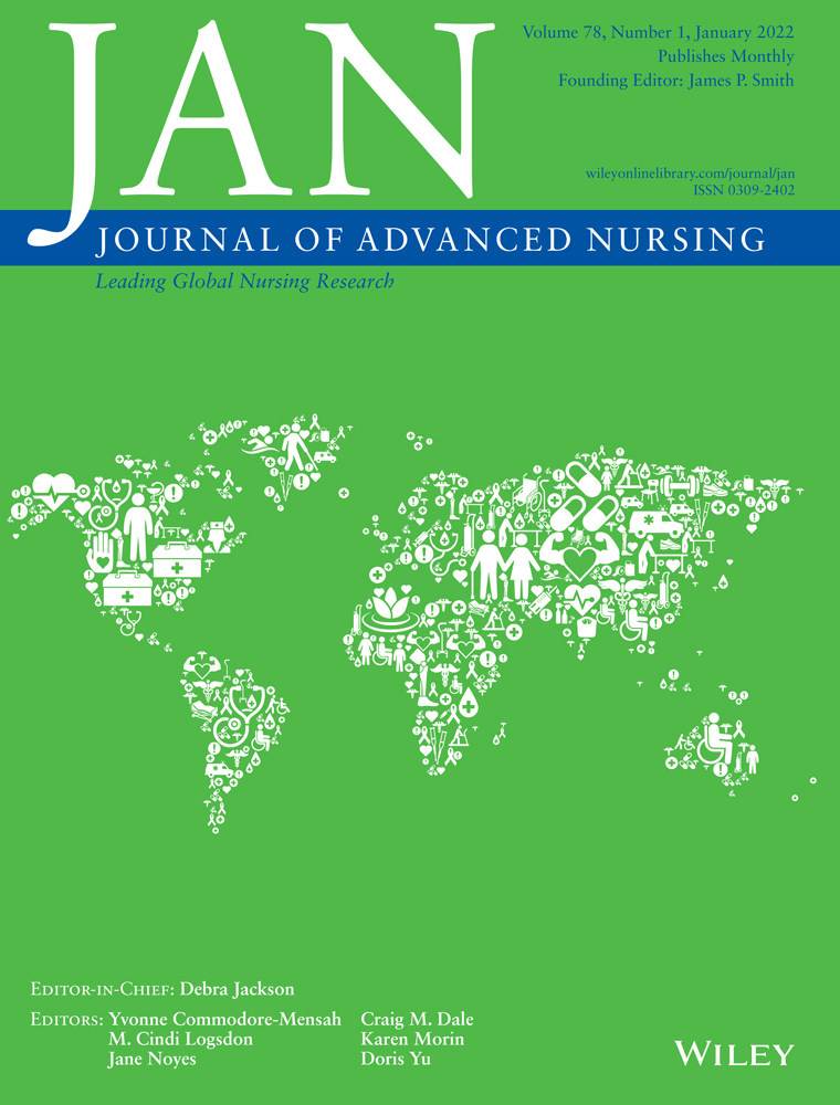 Men who self‐harm—A scoping review of a complex phenomenon