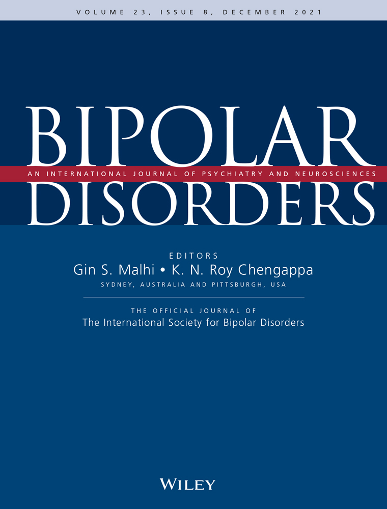 A digital self‐report survey of mood for bipolar disorder