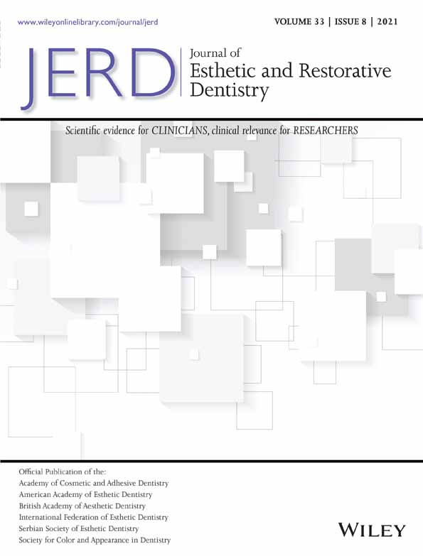 Interdisciplinary management of recession defects on maxillary single tooth implants: Diagnosis and treatment strategies