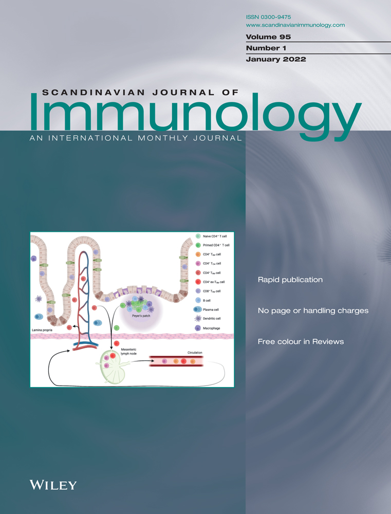 The clinical associations of serum Golgi apparatus antibodies in an immunology laboratory cohort