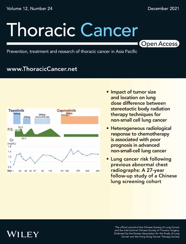 Colorectal cancer‐related pulmonary metastasectomy: Factors affecting survival time