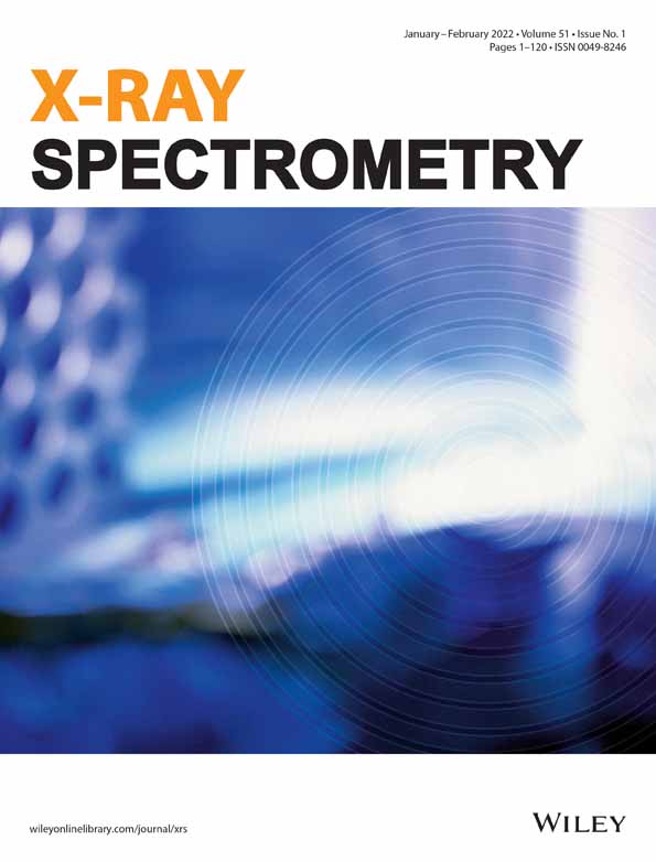 Thin thickness gilding determined by x‐rays ratios from EDXRF‐spectra