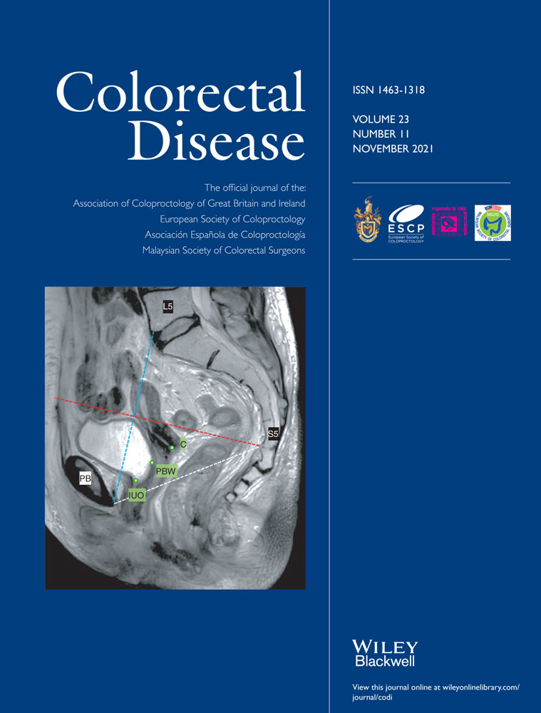 Patient reported outcomes after pelvic exenteration for colorectal cancer: A systematic review