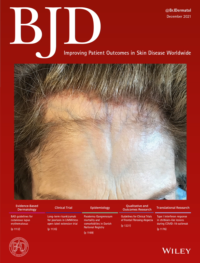 Postinflammatory hyperpigmentation and erythema: new insights into the pathogenesis