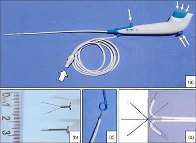 Efficacy of the novel, innovative, single‐use grasper integrated flexible cystoscope for ureteral stent removal: a systematic review