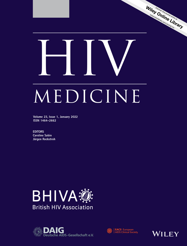 Development of the HIV360 international core set of outcome measures for adults living with HIV: A consensus process
