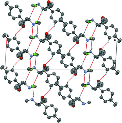 Crystallographic characterization of three cathinone hydrochlorides new on the NPS market: 1‐(4‐methylphenyl)‐2‐(pyrrolidin‐1‐yl)hexan‐1‐one (4‐MPHP), 4‐methyl‐1‐phenyl‐2‐(pyrrolidin‐1‐yl)pentan‐1‐one (α‐PiHP) and 2‐(methylamino)‐1‐(4‐methylphenyl)pentan‐1‐one (4‐MPD)