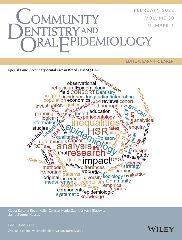 Secondary dental care quality in Brazil: What we are talking about?