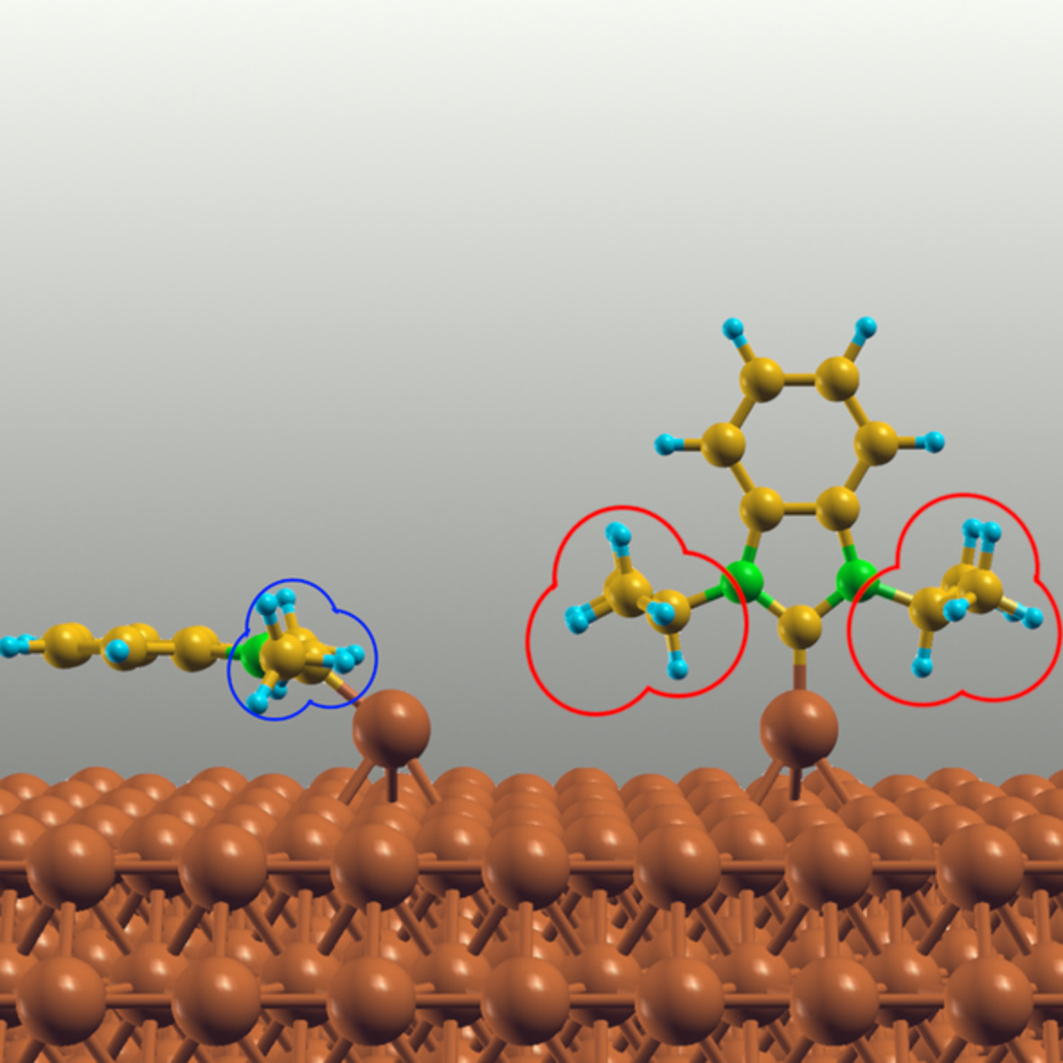 Adatom mediated adsorption of N‐heterocyclic carbenes on Cu(111) and Au(111)