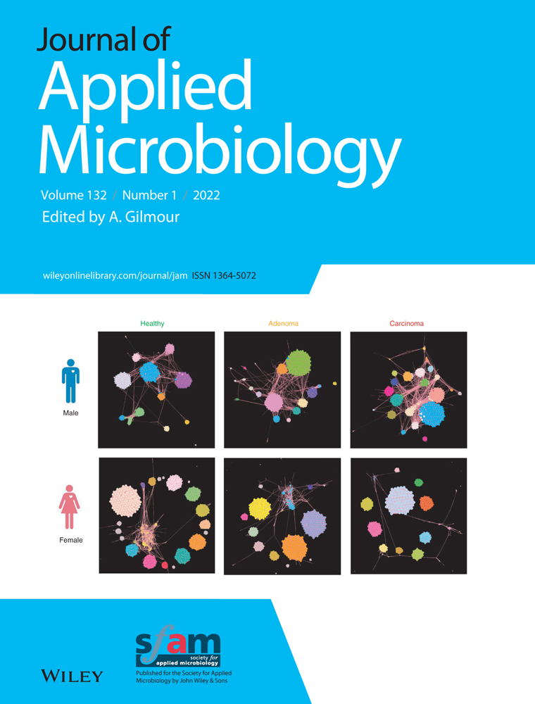 Expression of thurincin H, ChiA74 and Cry proteins at the sporulation phase in Bacillus thuringiensis HD1