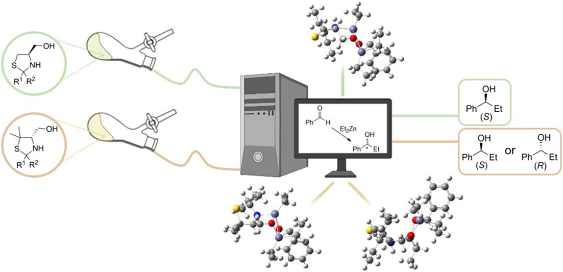 Deciphering the mechanism behind efficient enantioselective ethylation with thiazolidine‐based amino alcohols