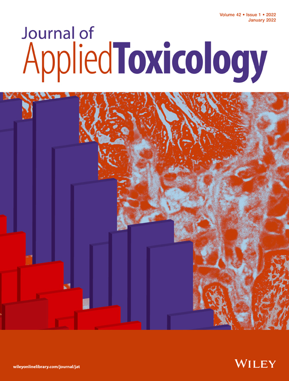 The effects of selenium on GPX4‐mediated lipid peroxidation and apoptosis in germ cells