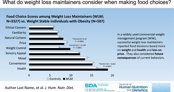 Factors associated with food choice among long‐term weight loss maintainers