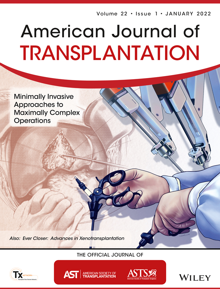 Mortality in solid organ transplant recipients with COVID‐19: more than meets the eye