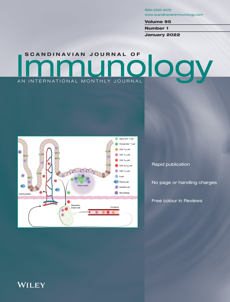 B Cell Class‐Switching in Intestinal Immunity in Health and Disease