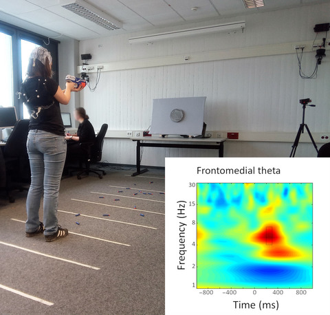 Aiming at ecological validity—Midfrontal theta oscillations in a toy gun shooting task