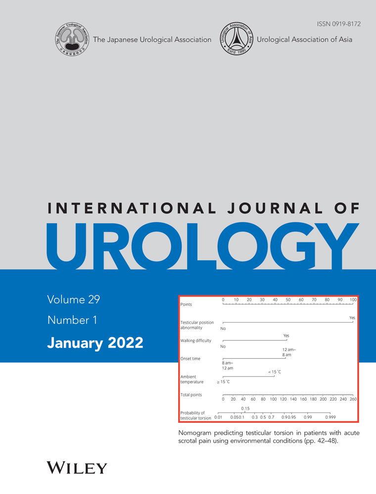 Editorial Comment from Dr Shindo to Prognostication in Japanese patients with Bacillus Calmette‐Guérin‐unresponsive non‐muscle‐invasive bladder cancer undergoing early radical cystectomy