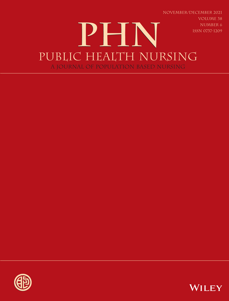 Community‐based multiple screening for metabolic syndrome by innovative theory: A longitudinal study