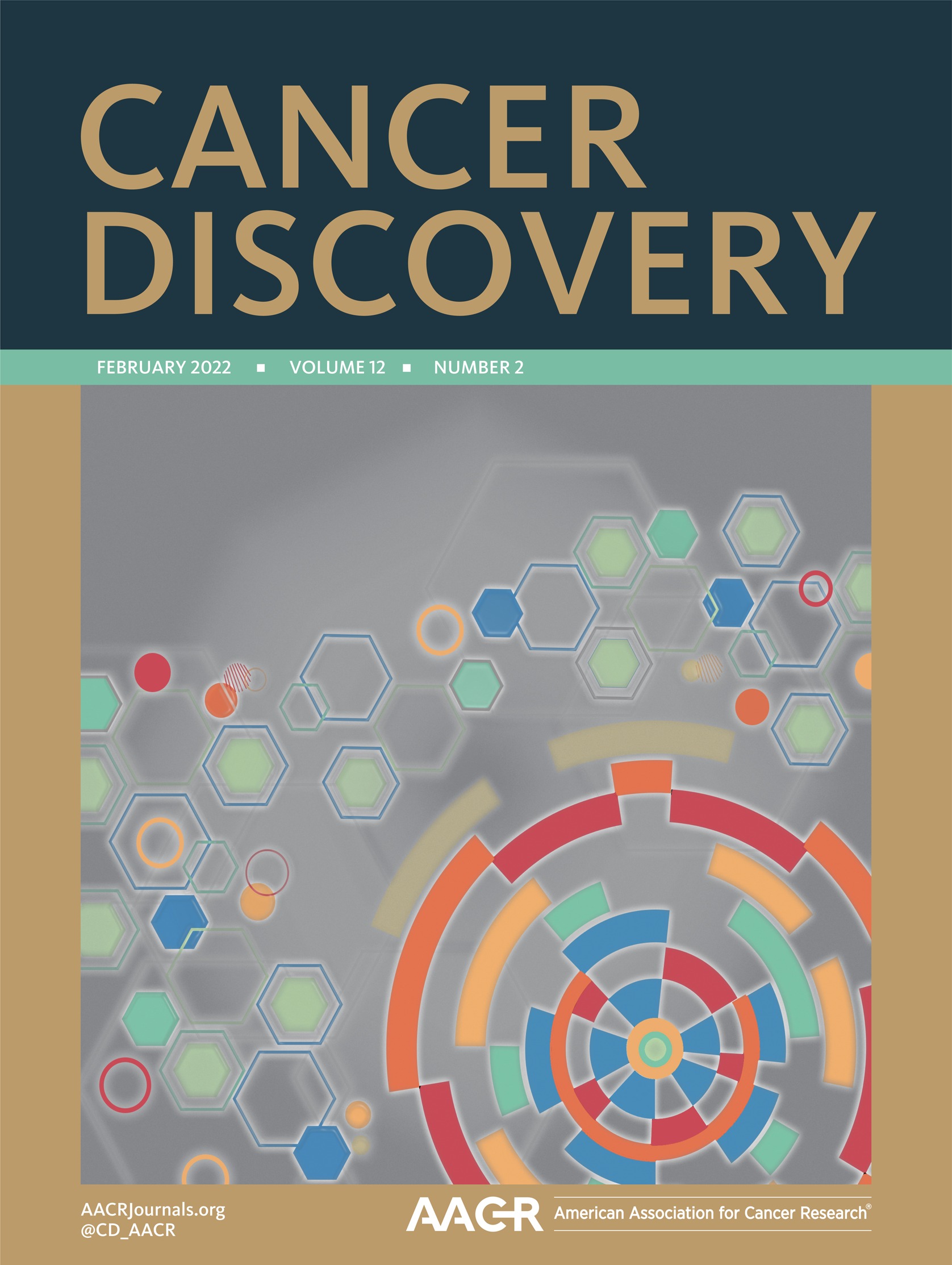 An In Vivo CRISPR Screening Platform for Prioritizing Therapeutic Targets in AML [Research Articles]